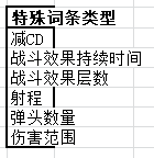 鬼谷八荒各体系普攻数据一览 普攻词条规律详解