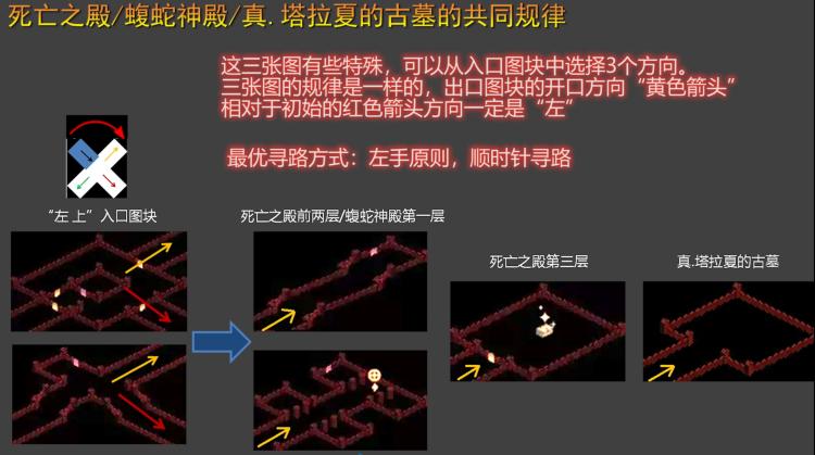 暗黑破坏神2重制版第二章地图攻略