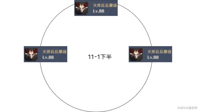 原神1.4深境螺旋11层打怪顺序与配队攻略 11-2满星打法分享_11-1