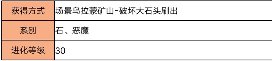 超级精灵手表光之巨人获取途径及属性分享