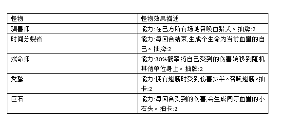 无尽航线火炮流详解 火炮流卡牌与宝物推荐