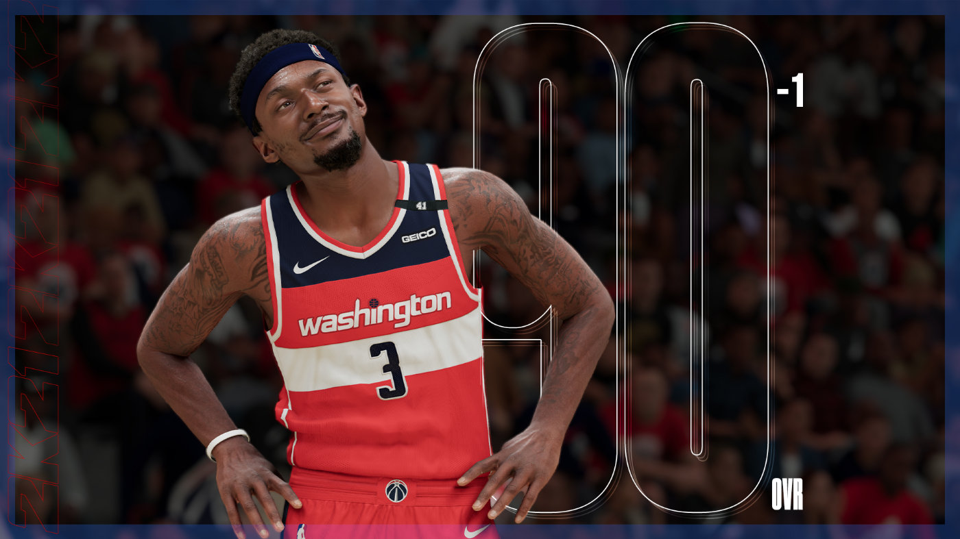 《NBA2K21》2021年3月6日球员能力值更新内容详情