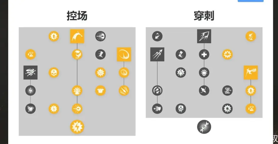 新世界全武器技能加点方案推荐