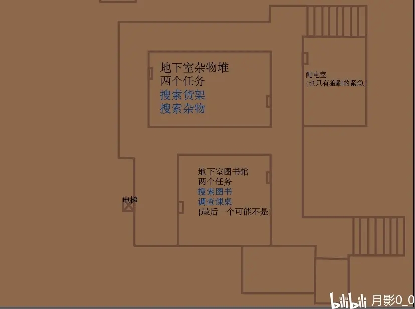 恐惧之间学校地图资料汇总 全任务触发位置及点位详解