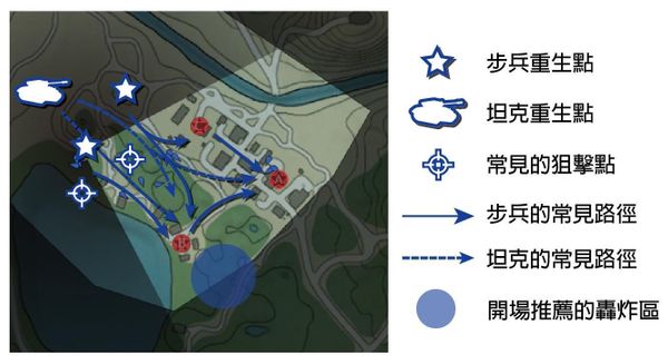 Enlisted白湖地图攻略 重要点位及进攻防守指南