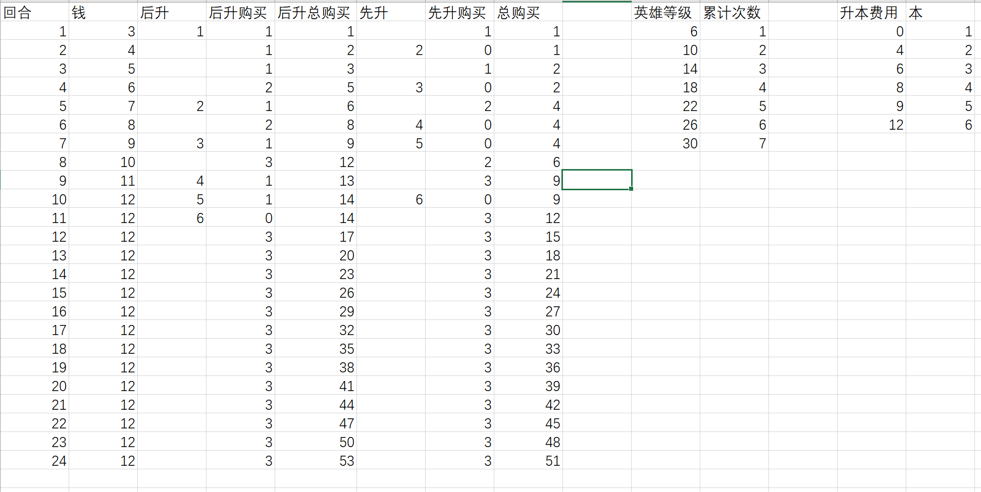 DOTA2原子战争经济系统机制解析 铸币合理利用指南