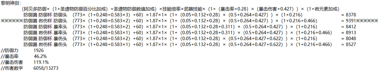 原神阿贝多副C工具人打法及配装攻略