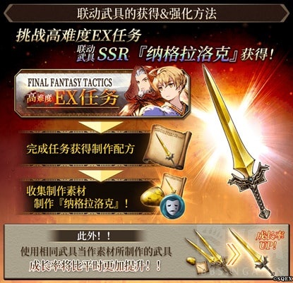 FFBE幻影战争FFT联动活动攻略