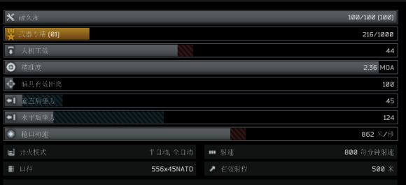 逃离塔科夫12.9版本M4A1改装教学 低价改装方法一览