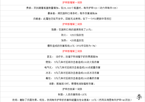 辐射76钢铁统治PTS新武器与护甲词条一览