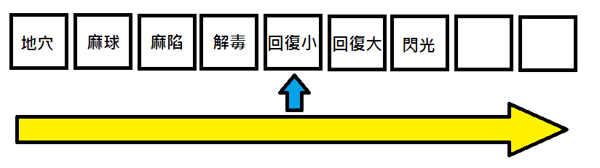 怪物猎人崛起道具袋设置技巧 摆放顺序推荐