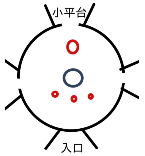 命运2破碎王座打法详解 破碎王座怎么打