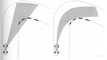 极限竞速地平线4弯道驾驶技巧分享 如何快速过弯