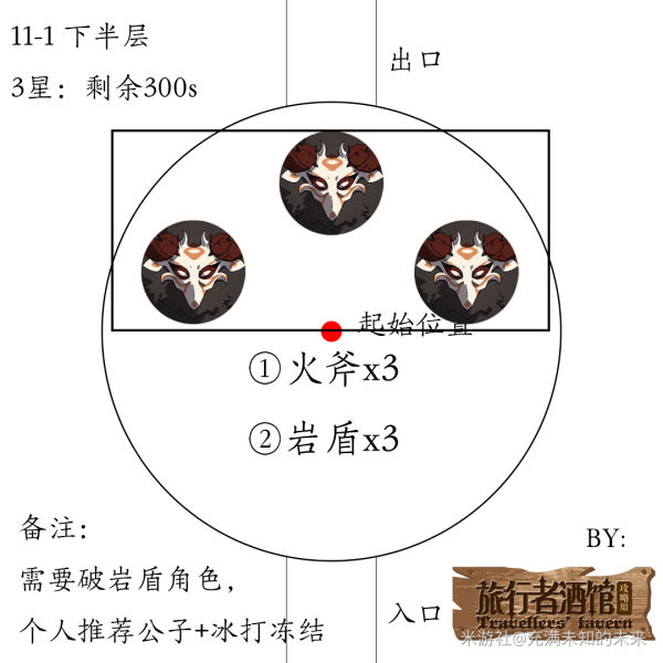 原神1.2深渊11层怪物攻略 11层出怪顺序与数量详解