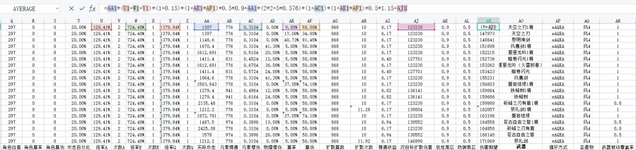 原神1.6枫原万叶武器圣遗物天赋加点优先级计算