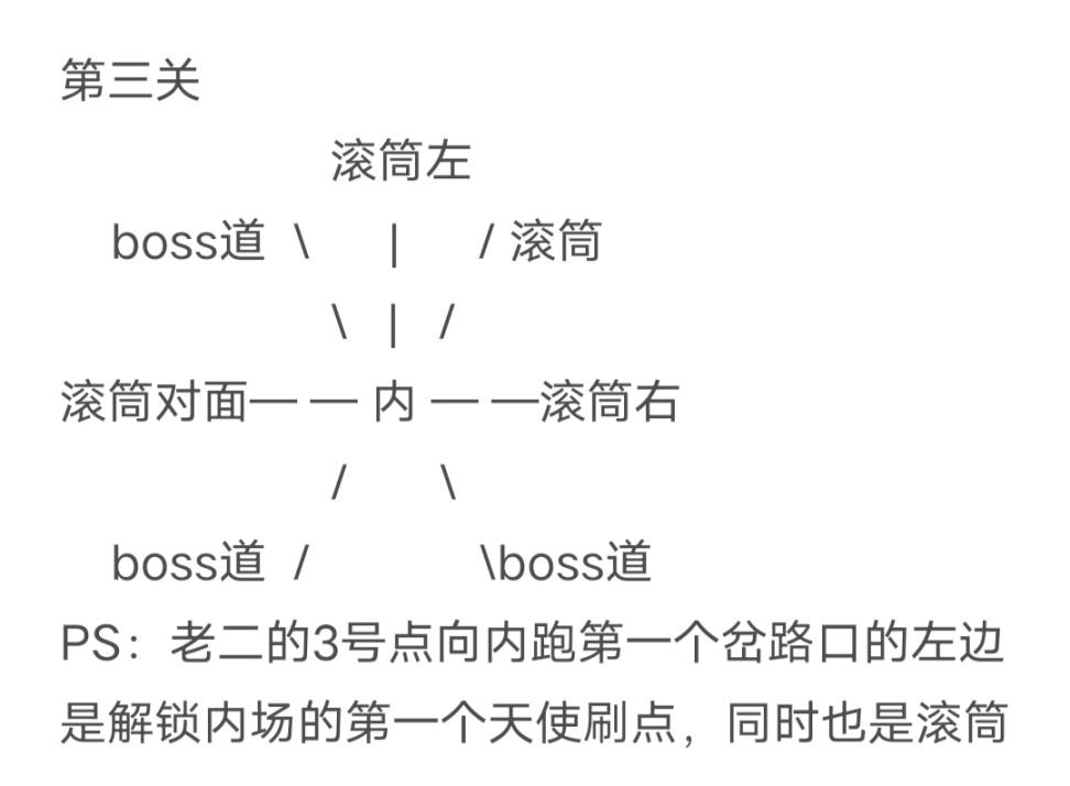 命运2 raid逃课心得 混分技巧分享