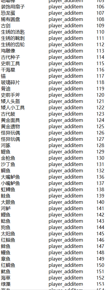 星露谷物语1.5全物品代码汇总