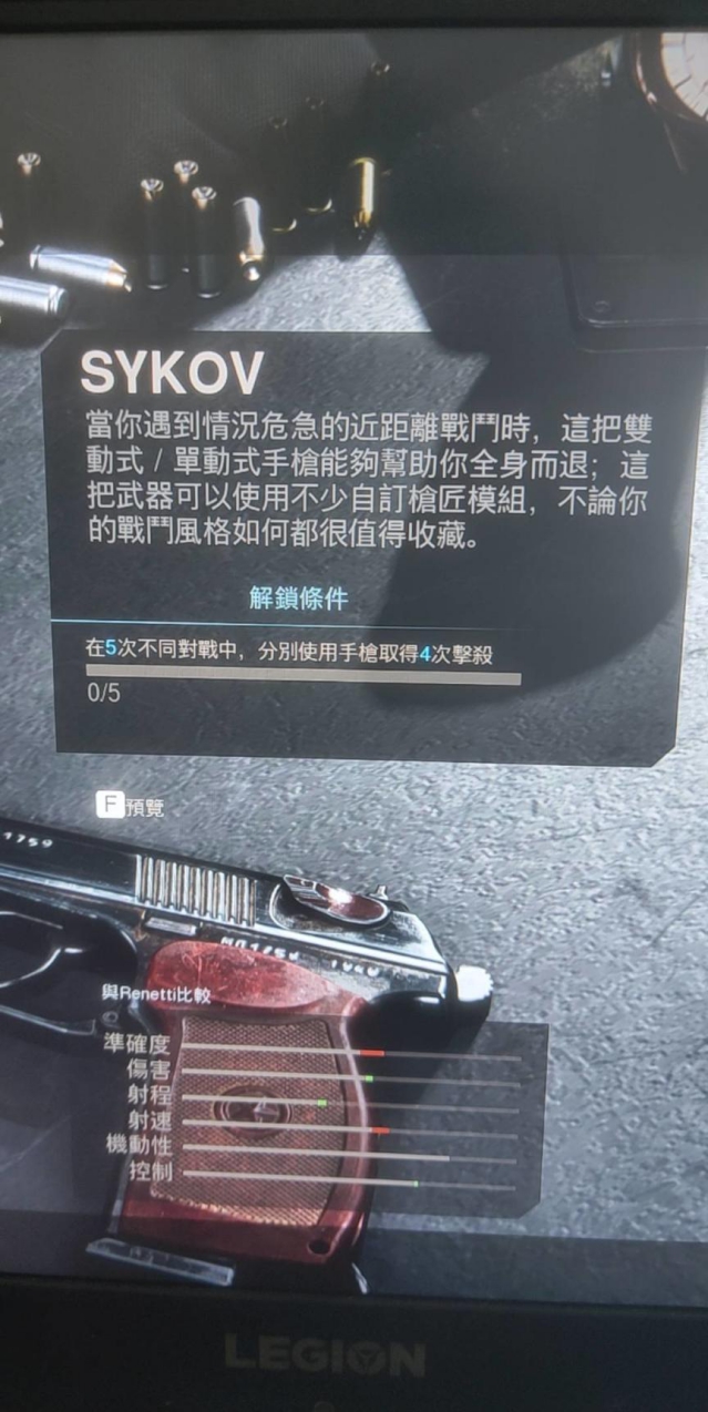 使命召唤战区Sykov马卡洛夫手枪解锁条件与配件一览