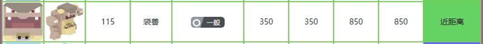 宝可梦大探险精灵排行 最强精灵推荐_近战自爆宝可梦（精灵）、<span>近战</span>辅助宝可梦（精灵）、战士宝可梦（精灵）
