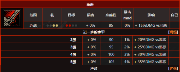 暗黑地牢十字军怎么用 十字军饰品选择与技能详解攻略