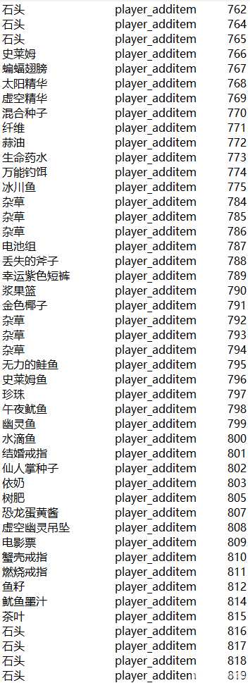 星露谷物语1.5全物品代码汇总