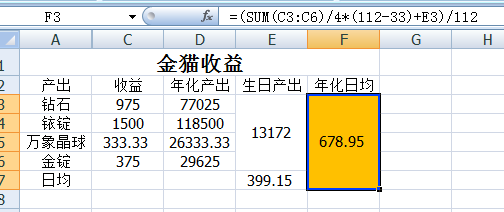 星露谷物语分解机高效利用及金猫期望收益详解