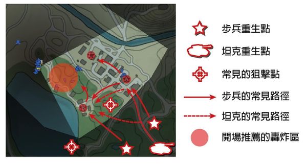 Enlisted白湖地图攻略 重要点位及进攻防守指南