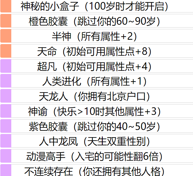 人生重开模拟器动漫高手用途详解