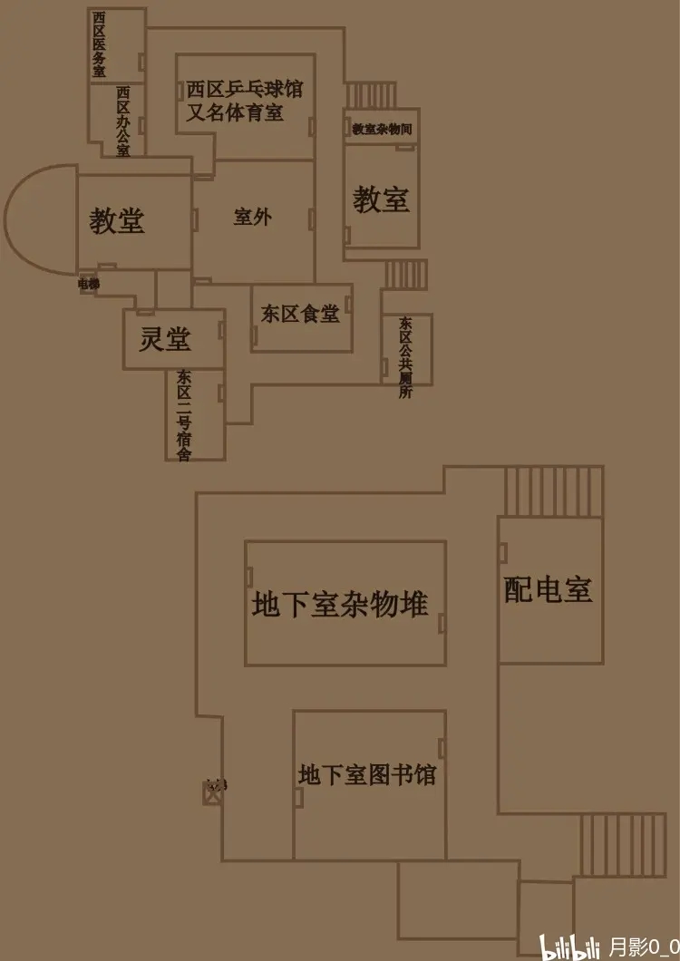 恐惧之间学校地图资料汇总 全任务触发位置及点位详解