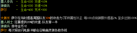 魔兽RPG狗头军师2羁绊效果大全 全羁绊属性介绍