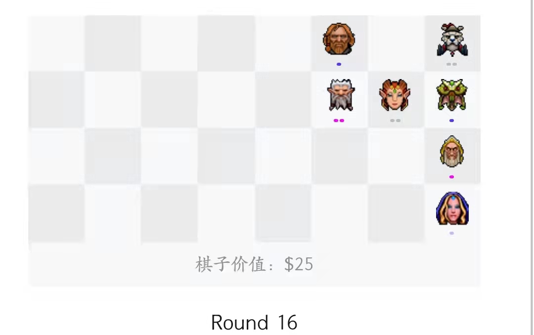 刀塔自走棋六野兽运营及站位攻略 S11赛季最强阵容六野兽玩法思路详解