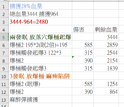 怪物猎人崛起速刷白化浸出物方法详解