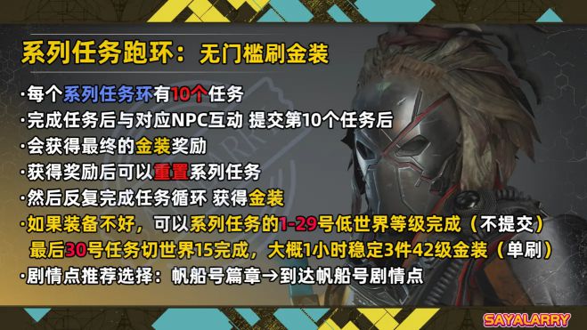 Outriders先驱者独狼无门槛稳定刷金装和3级模组方法