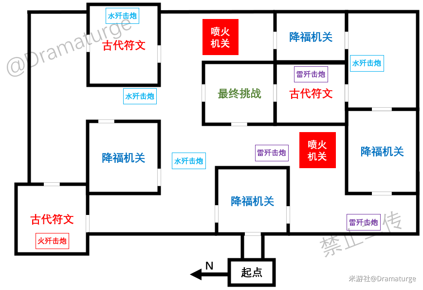 原神迷城战线坚盾试炼攻略与角色推荐