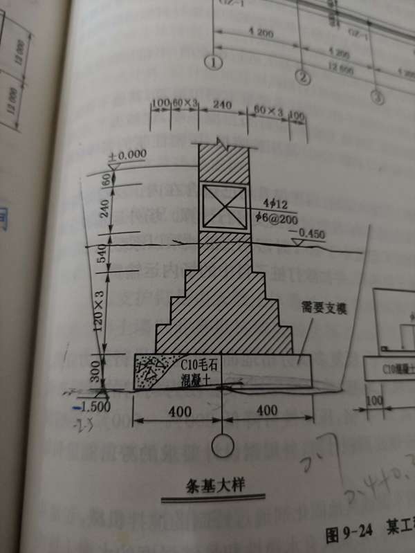 命运2天选赛季冰术士冲锋流BD详解