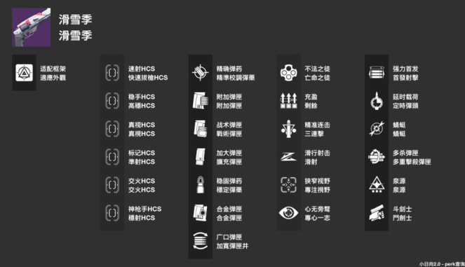 命运2神隐赛季手炮及perk推荐