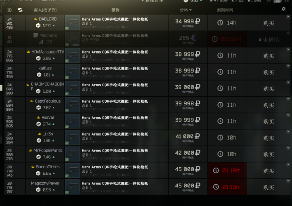 逃离塔科夫12.9版本M4A1改装教学 低价改装方法一览