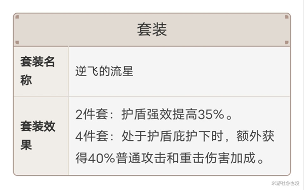 原神胡桃攻略汇总 胡桃武器、圣遗物及阵容攻略大全