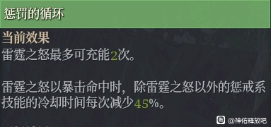 神佑释放牧师全神佑效果与强度评测_勇者馈赠