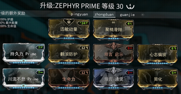 warframe鸟姐及火鸡配卡玩法详解