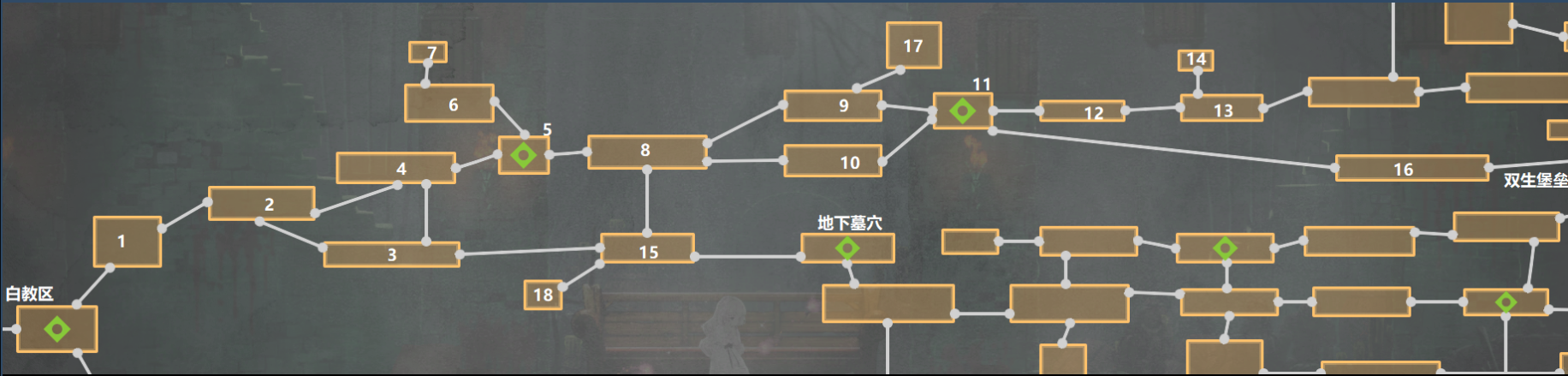 终结的百合花无头骑士技能获取途径分享