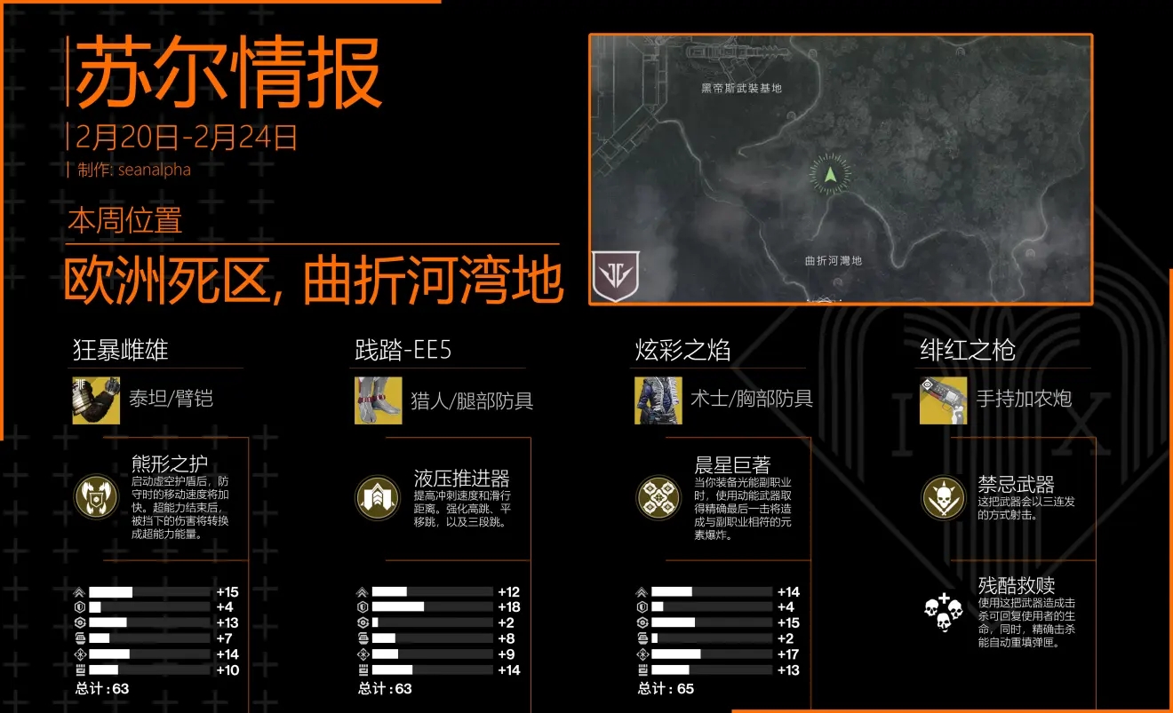 命运2 2021年2月20日苏尔位置及试炼详解