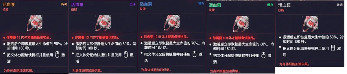 赛博朋克2077全义体循环系统属性汇总_活血泵