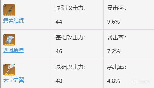 原神武器属性数值规律详解