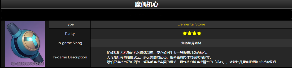 原神1.6枫原万叶技能数据+突破材料+天赋+命之座预览