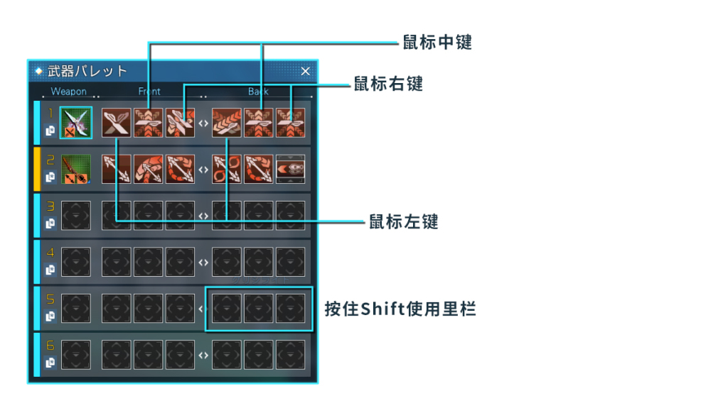 梦幻之星OL2新起源PSO2NGS进阶战斗攻略 PPA与立回技巧分享