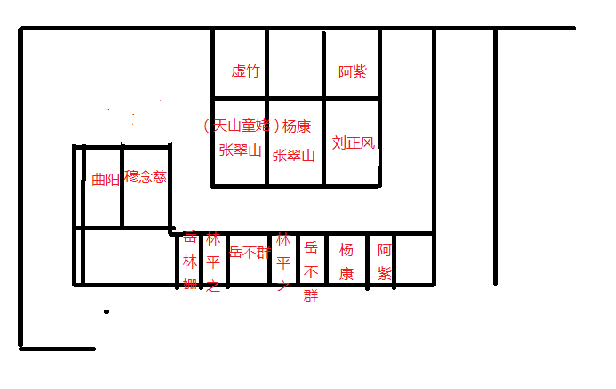 魔兽RPG侠乙传N9零氪阵容搭配攻略