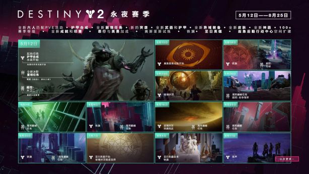 《命运2》5月7日bungie周报内容一览