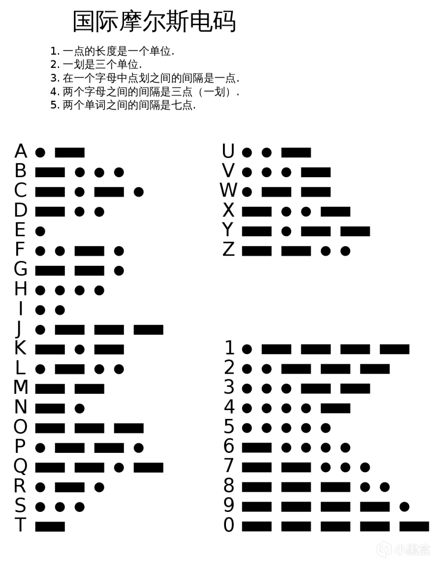 命运2永夜赛季终局剧情预览