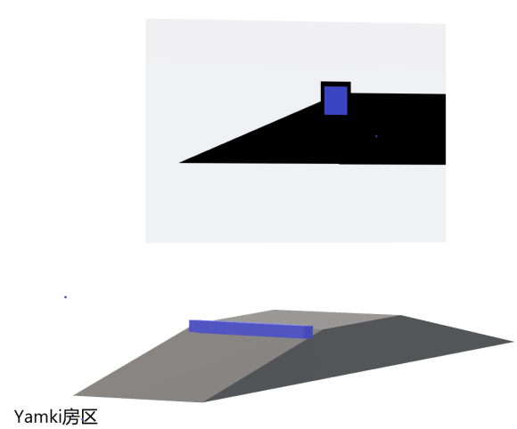 人间地狱库尔斯克地图解析 基础作战思路指南